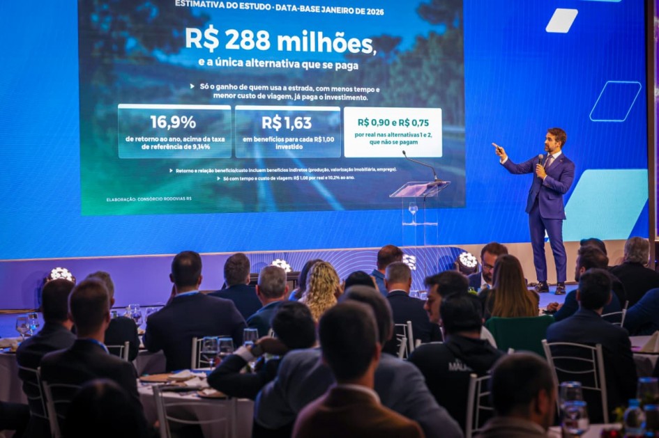 Uma fotografia colorida em plano geral e perspetiva em ângulo levemente elevado capta o governador Eduardo Leite durante a apresentação técnica do EVTEA (Estudo de Viabilidade Técnica, Económica e Ambiental) no palco do evento.
**O Governador e a Apresentação (à direita e em primeiro plano):**
* À direita, em cima do palco, o governador Eduardo Leite discursa de perfil, gesticulando com a mão direita em direção ao grande ecrã de projeção enquanto segura um microfone na mão esquerda.
* Ele veste um fato azul-vibrante, camisa social branca, gravata escura e traz um pequeno pin na lapela esquerda.
* Junto a ele encontra-se um púlpito acrílico transparente com um copo de água e folhas de apoio.
**O Ecrã de Projeção e os Dados do Estudo (ao fundo):**
* No centro e à esquerda, destaca-se um grande ecrã de LED azul com dados do estudo financeiro e técnico sob o título em maiúsculas: **"ESTIMATIVA DO ESTUDO • DATA-BASE JANEIRO DE 2026"**.
* Em destaque principal, lê-se o valor de **"R$ 288 milhões,"** seguido pelo subtítulo **"e a única alternativa que se paga"**.
* Abaixo, dividem-se três caixas explicativas com os indicadores:
* **16,9%** de retorno ao ano, acima da taxa de referência de 9,14%.
* **R$ 1,63** em benefícios para cada R$ 1,00 investido.
* **R$ 0,90 e R$ 0,75** por real nas alternativas 1 e 2, que não se pagam.
* Na rodapé da apresentação lê-se a nota: **"ELABORAÇÃO: CONSÓRCIO RODOVIAS RS"**.
**A Plateia (em primeiro plano e ao fundo):**
* Em primeiro plano e de costas para a câmara, observa-se uma numerosa plateia de empresários, autoridades e convidados sentados em mesas redondas de banquetes, acompanhando a palestra atentamente.
* A iluminação do espaço é cénica, direcionada para o palco e para o ecrã principal.