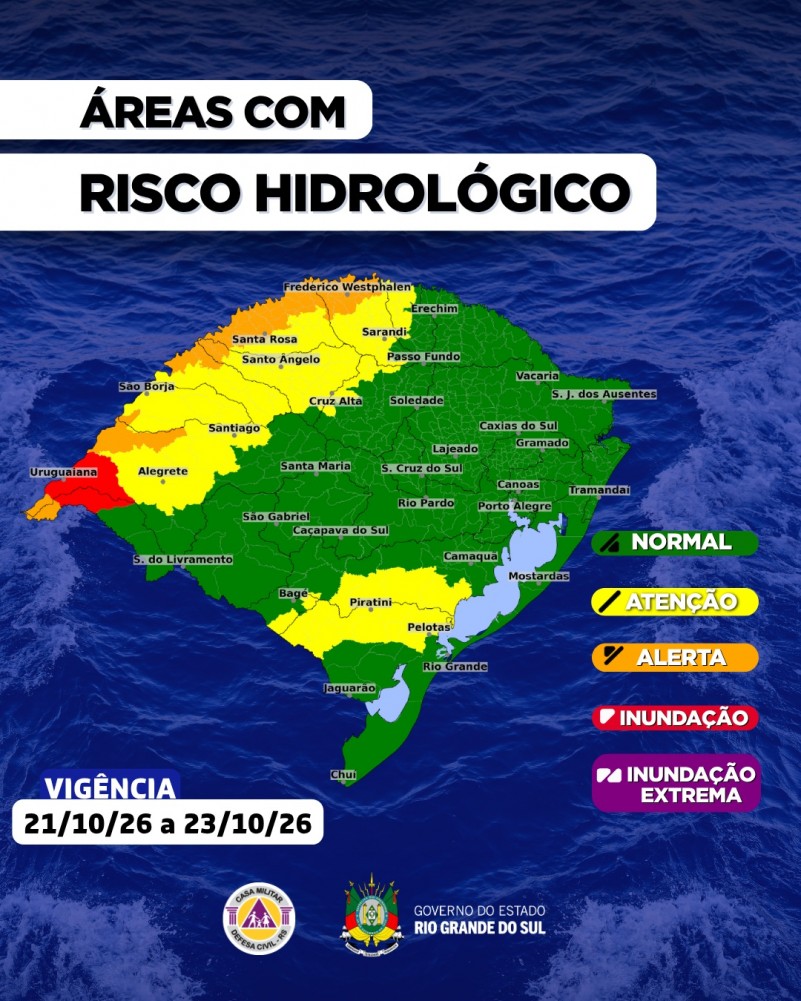 hidro